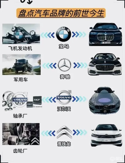 揭秘合资汽车品牌的辉煌历程