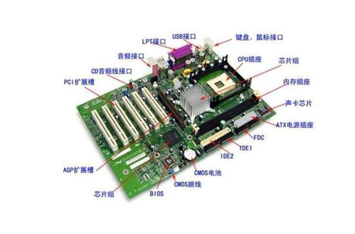 台湾电脑主板品牌概览