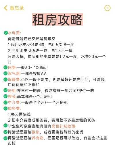 医药品牌推荐租房攻略