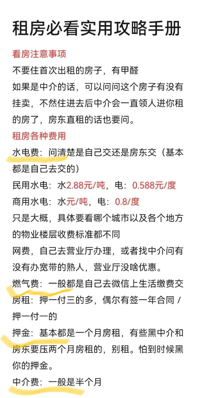 医药品牌推荐租房攻略
