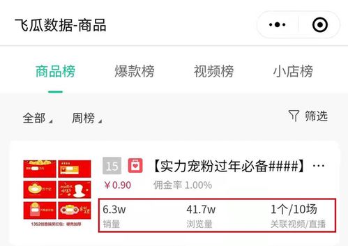 揭秘抖音月付提现手续费，几个点？案例分析告诉你真相！