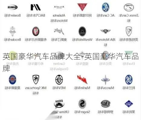 英国国汽车品牌概览
