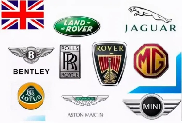 英国国汽车品牌概览