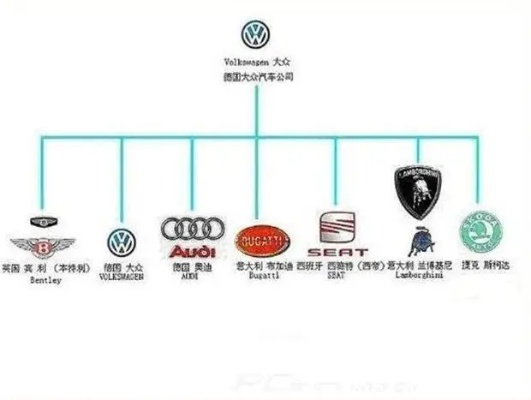 全球汽车品牌巅峰对决—揭秘世界最高汽车品牌的奥秘