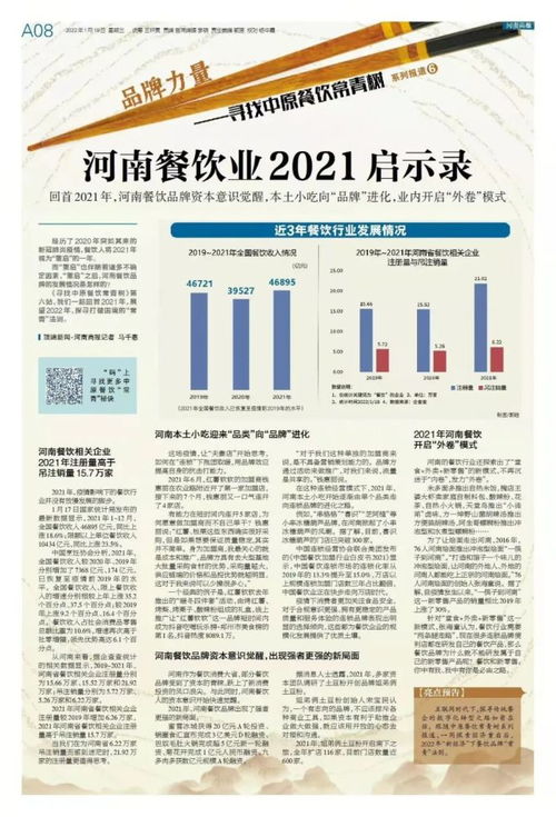 探索味蕾新境界—全面解析餐饮品牌调研报告