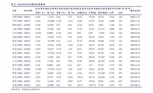 驴部落户外品牌价格策略解析