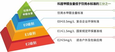 中国家居品牌排行，揭秘那些在市场中屹立不倒的佼佼者