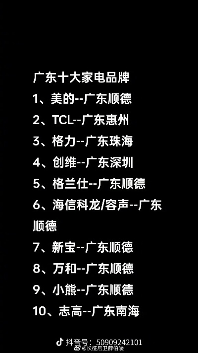 中山家电品牌企业排名表