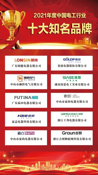 中山家电品牌企业排名表