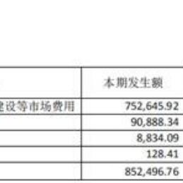 北京医药品牌推广策略全面解析