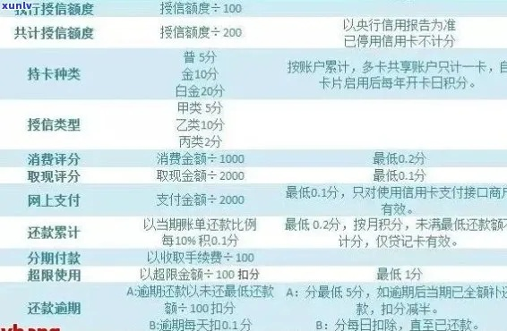 公积金牡丹卡取现手续费详解，从理论到实例全面解析