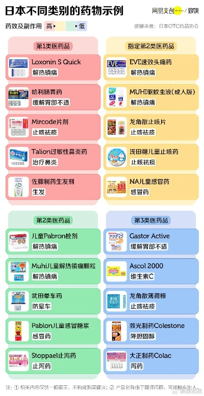 日本进口兽医药品牌全解析