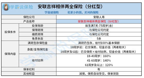 公积金买满多少年可以取现？一文解读清楚