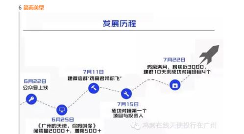 门店招商加盟公式详解，如何撰写吸引投资者的加盟方案