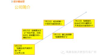 门店招商加盟公式详解，如何撰写吸引投资者的加盟方案