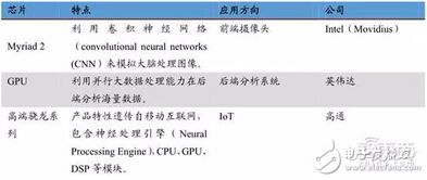 公积金取现显示升级中，究竟是何意思？一文解读清楚