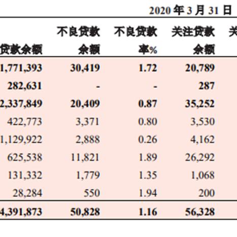 揭秘更美分期乐，如何轻松套现，享受美丽生活？