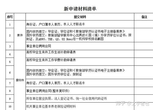 最新查开房记录政策解读，避坑指南+常见问题解答