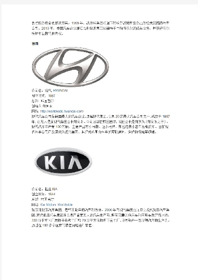 汽车品牌K系列全面解析