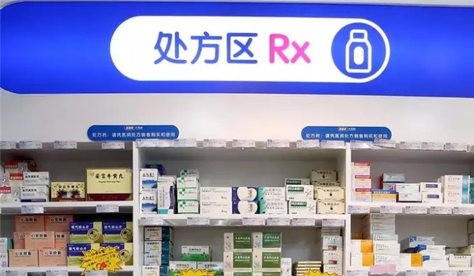 医药品牌选择指南，如何挑选好点？