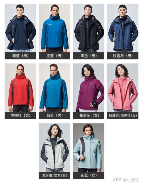 户外服装品牌选择指南