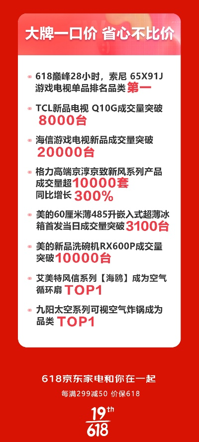 加盟京东家电品牌指南