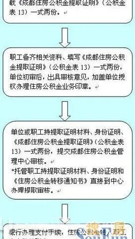 昆明公积金取现到银行卡，原来是这样操作的！一篇文章带你了解全过程