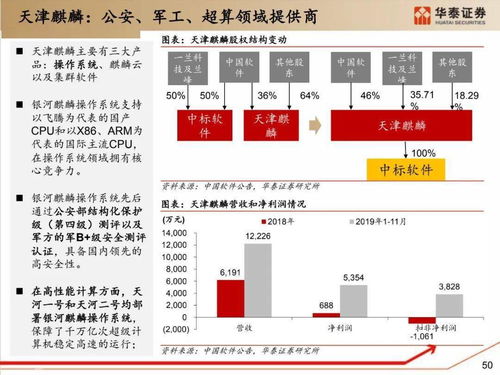 致富CFD软件深度解析