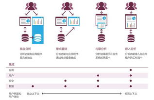 致富CFD软件深度解析