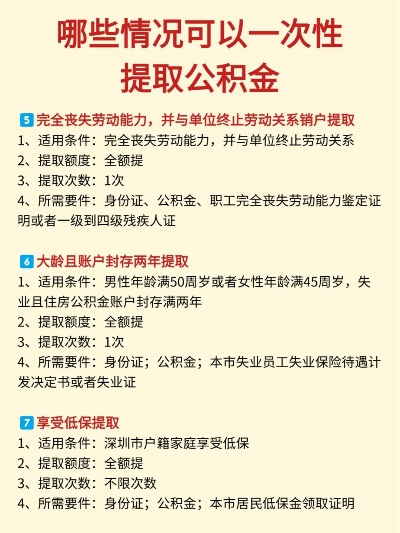 上海公积金一次性取现全解析，操作指南与案例分享