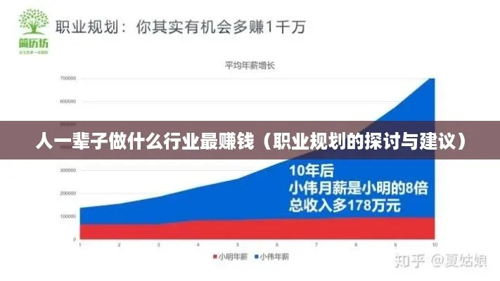 个人能做什么行业赚钱呢？深度解析与案例分享