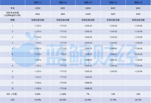 羊小咩便荔卡套出来用银行码，可行吗？揭秘支付新方式