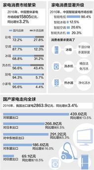 家电价格标签大揭秘，如何一眼看懂你的钱包