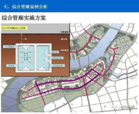 潼南智慧管廊规划图详解，高清视角探索未来城市脉络