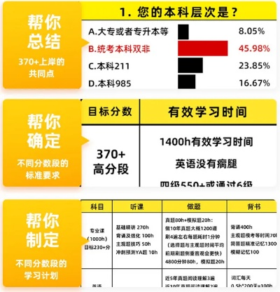 揭秘更美分期乐，它能套现吗？案例分析告诉你真相！
