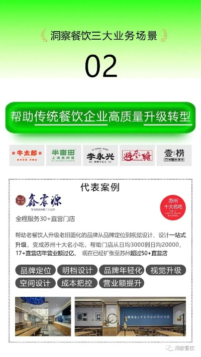 广东餐饮品牌投资代理全景解析