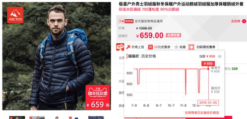 全球户外运动品牌一览表