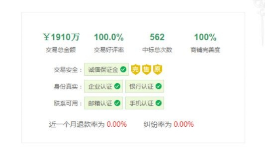 微店放心花一百能否成功套出？真实案例告诉你答案