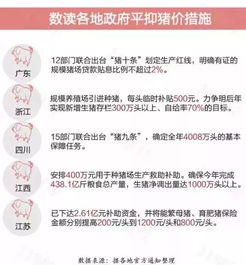 今年养殖什么最能赚钱？全面解读热门养殖项目与致富秘诀