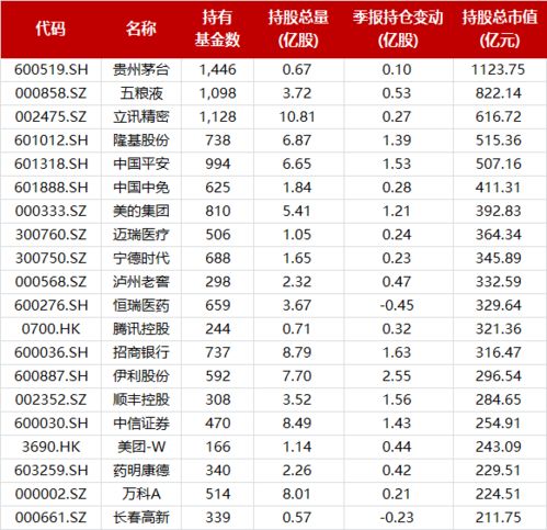 今年养殖什么最能赚钱？全面解读热门养殖项目与致富秘诀