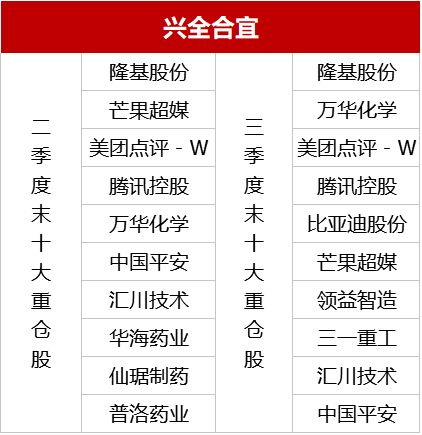 今年养殖什么最能赚钱？全面解读热门养殖项目与致富秘诀