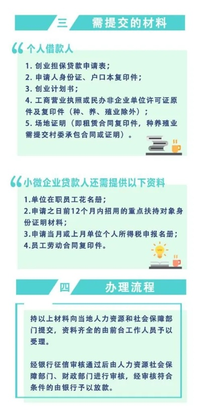 办创业贷款需要准备哪些材料呢？一文全解析