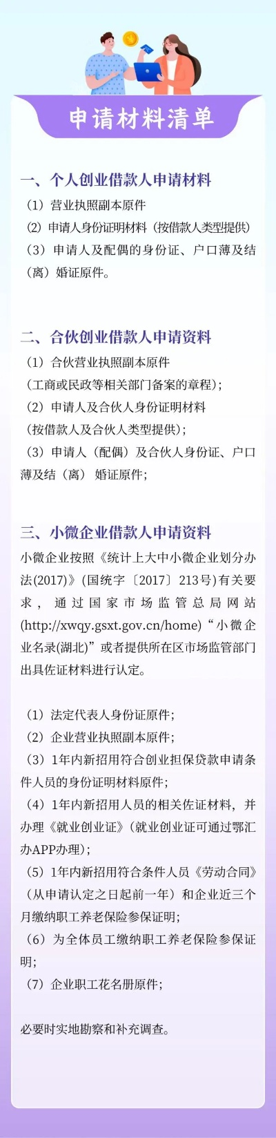 办创业贷款需要准备哪些材料呢？一文全解析