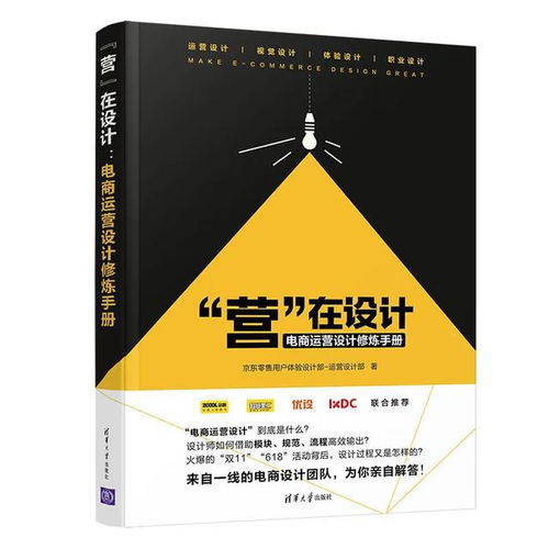 零经验做什么运营最赚钱？入门指南与实战案例解析