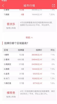 珠海市公积金取现的相关情况解读，几个月能到账？