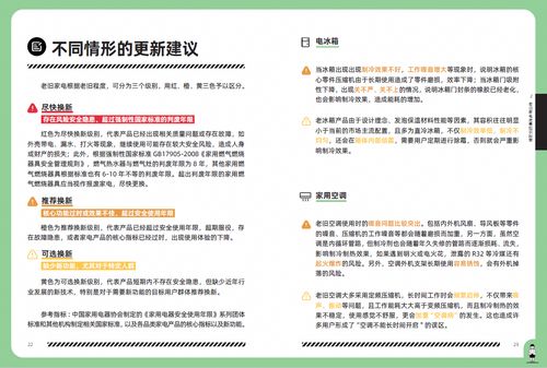 出租房家电品牌选择指南