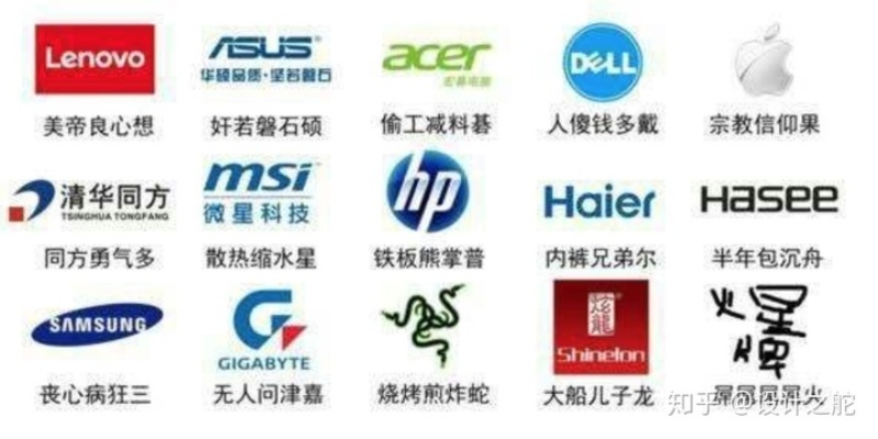 探索电脑品牌之选，好点的电脑品牌介绍