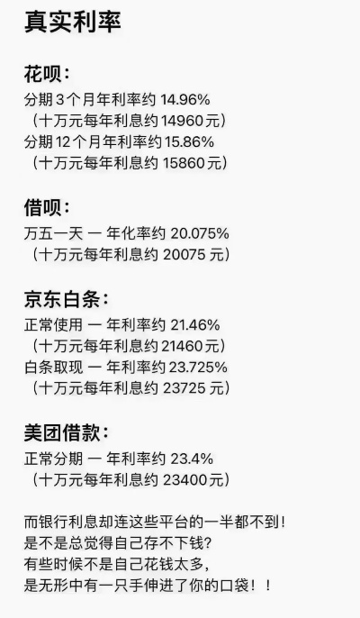 白条借款提现利息多少？一文带你了解清楚
