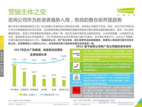 类目营销做什么最赚钱？洞悉市场趋势与成功案例