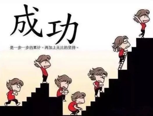 想快致富？看看这些生意或许能给你启示—亲身经历与案例分析
